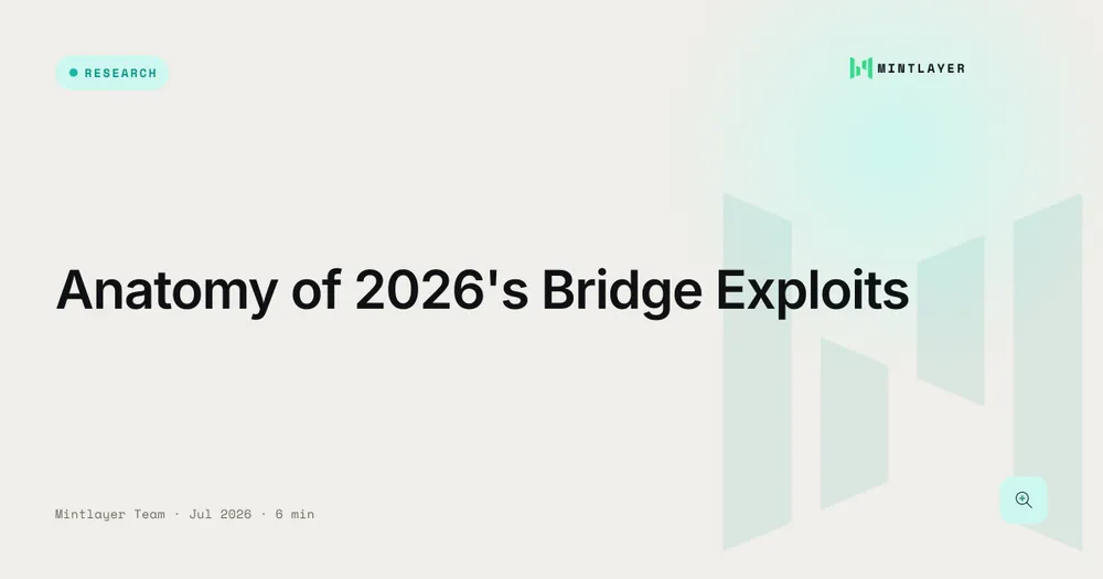 Anatomy of 2026's Bridge Exploits