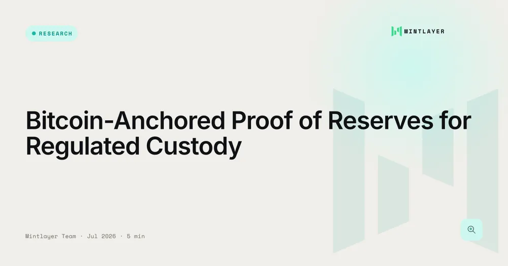 Bitcoin-Anchored Proof of Reserves for Regulated Custody