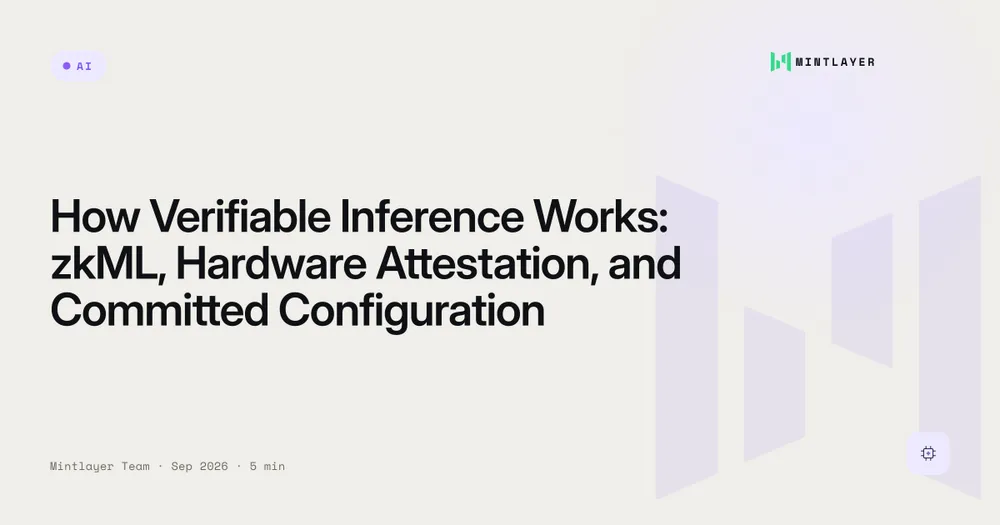 How Verifiable Inference Works: zkML, Hardware Attestation, and Committed Configuration