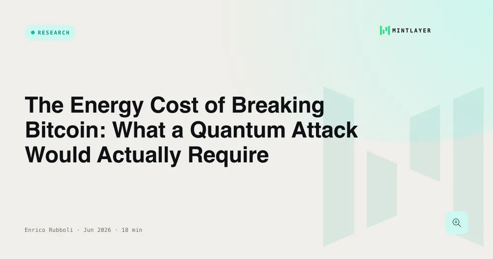 The Energy Cost of Breaking Bitcoin: What a Quantum Attack Would Actually Require