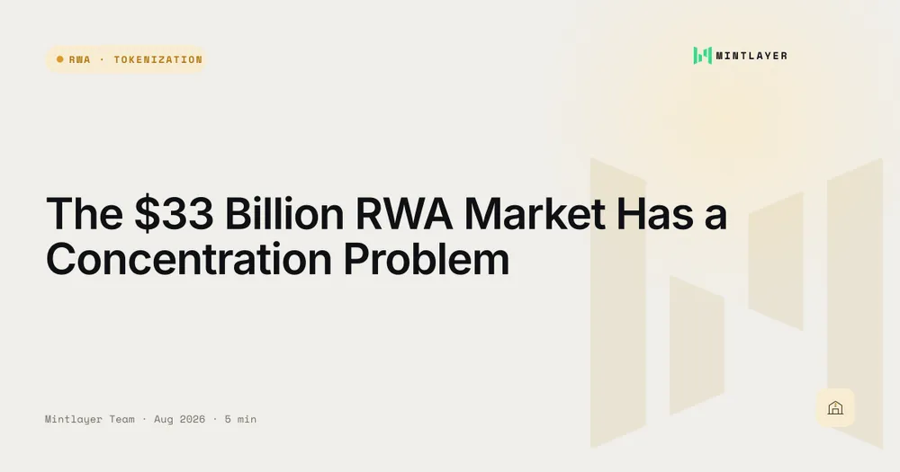 The $33 Billion RWA Market Has a Concentration Problem